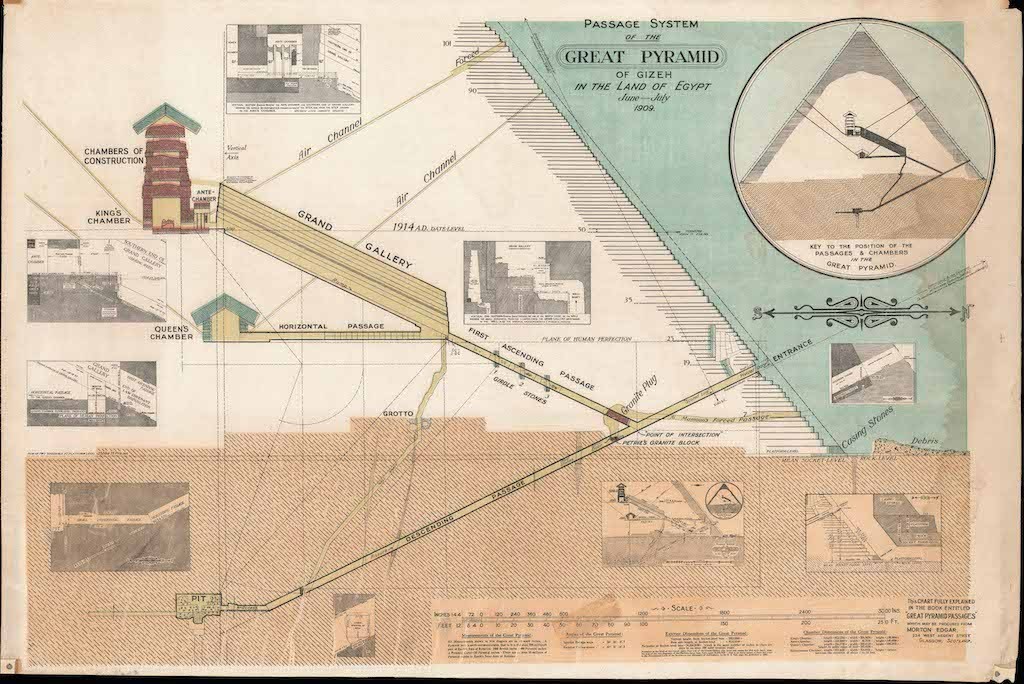 1910 'Passage System of the Great Pyramid of Giza in the Land of Egypt' 1910 'Passage System of the Great Pyramid of Giza in the Land of Egypt'