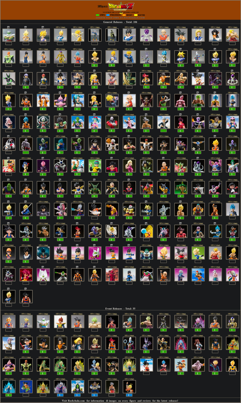 Dragon Ball S.H. Figuarts Collection 141 Figures Dragon Ball S.H. Figuarts Collection 141 Figures