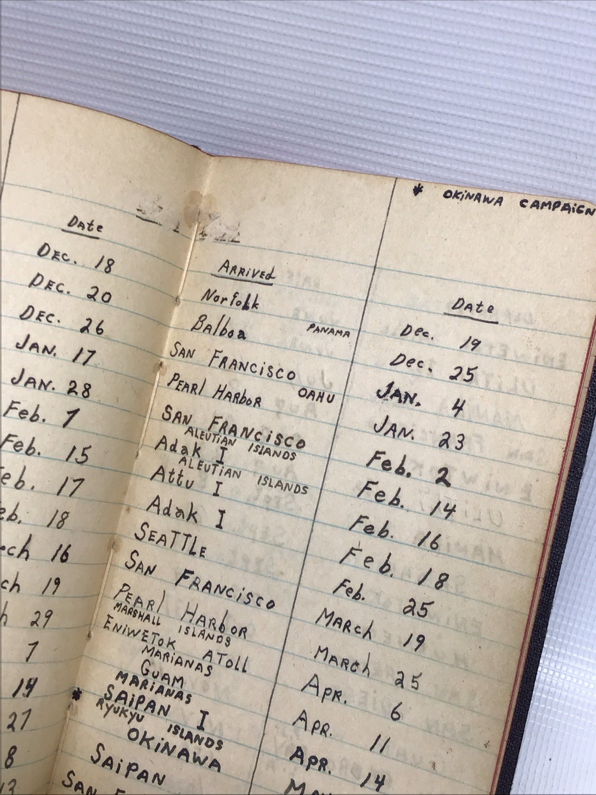 WWII Sailor’s Journal from USS Dorothea L Dix Neat & Legible Battles Ports Notes WWII Sailor’s Journal from USS Dorothea L Dix Neat & Legible Battles Ports Notes
