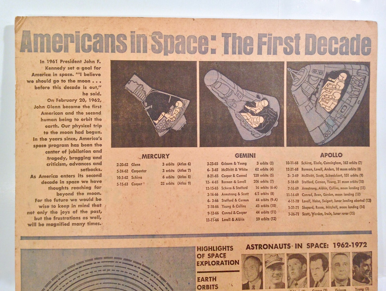 Vintage 1962-72 Americans In Space The First Decade Mercury To Apollo NASA