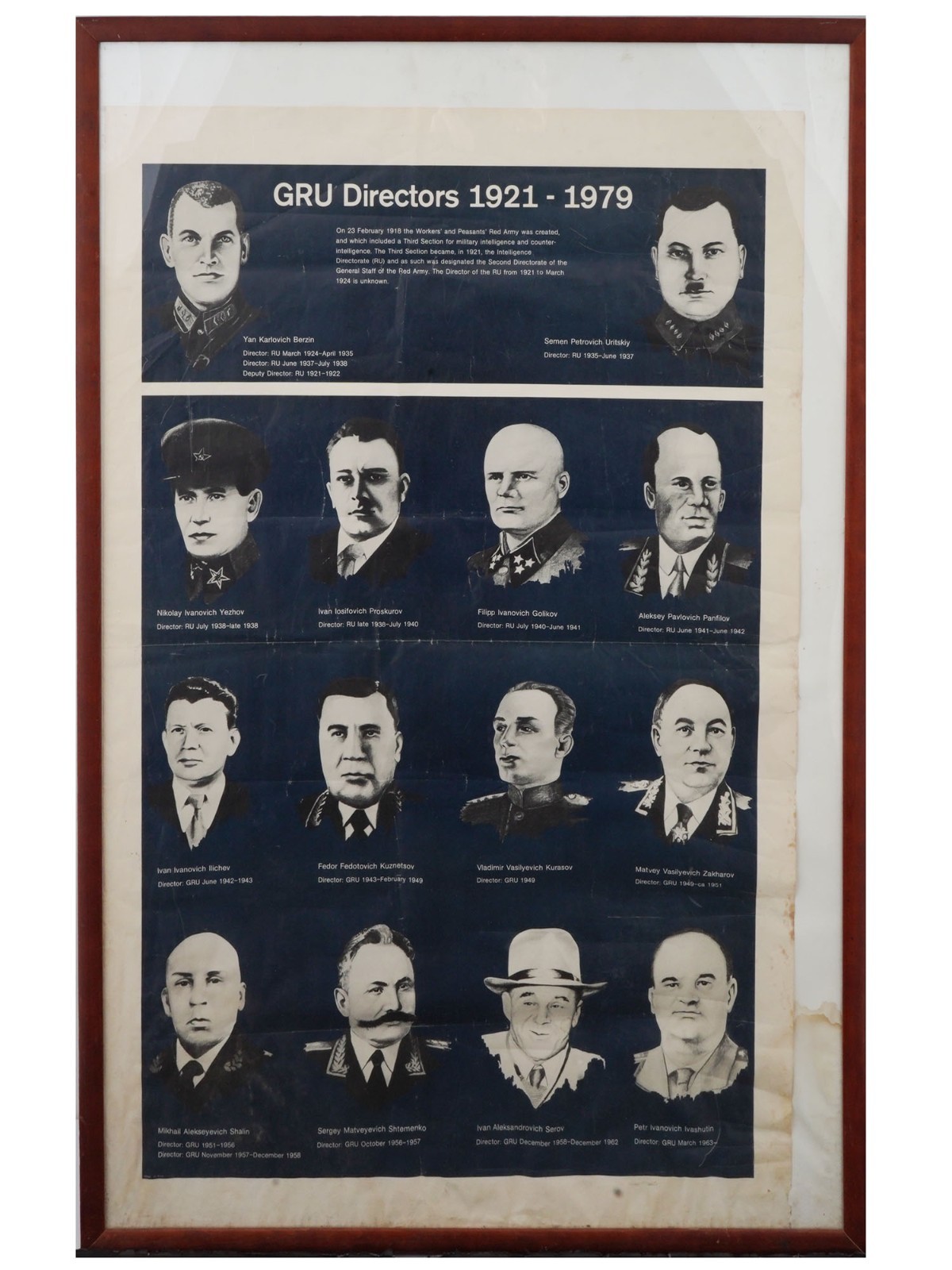 RARE Original GRU Intelligence Display Board 1921–1979 • Cold War Soviet KGB RARE Original GRU Intelligence Display Board 1921–1979 • Cold War Soviet KGB